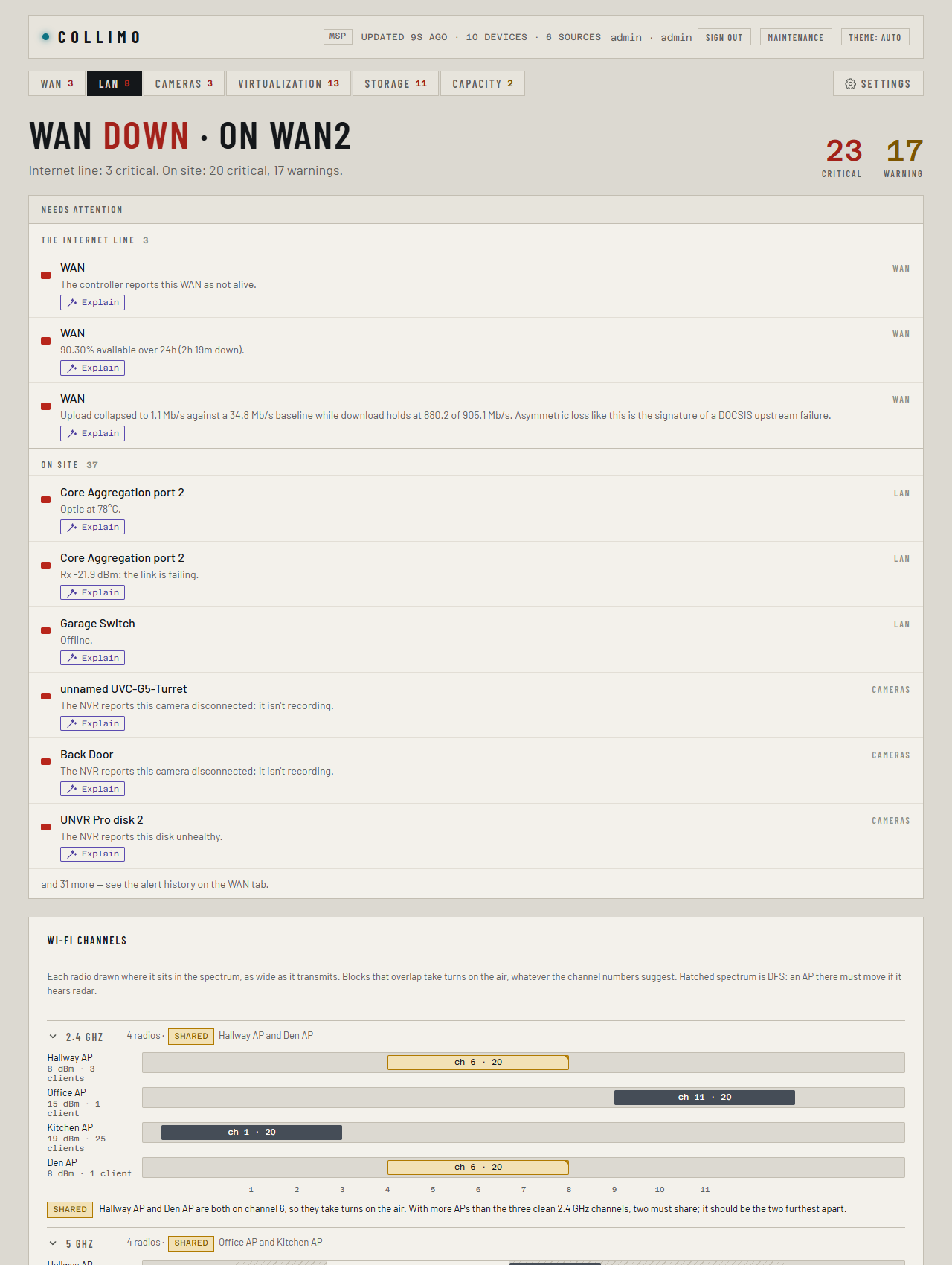 The LAN tab, with its alert count on the tab and Needs attention above it