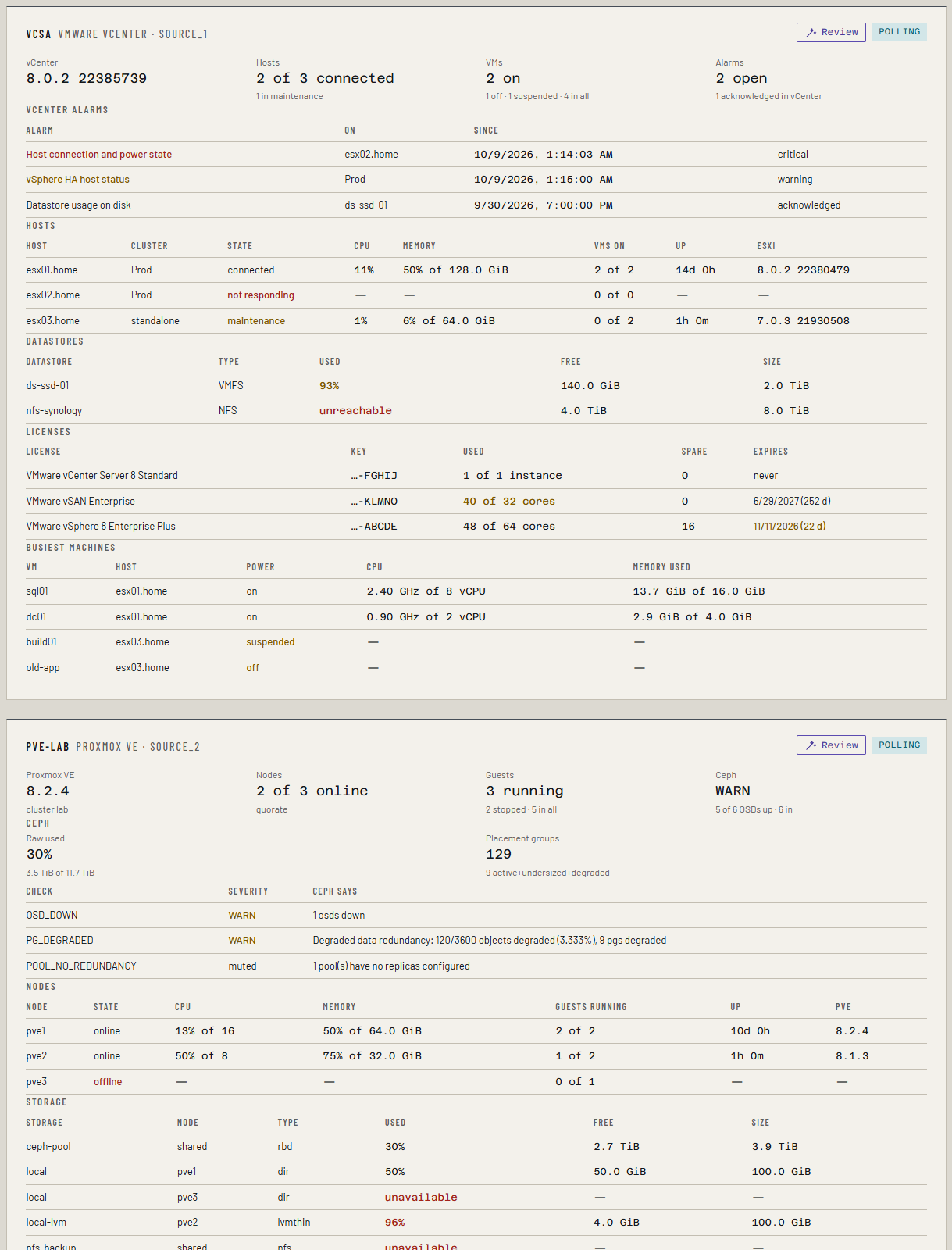 The Virtualization tab, with vCenter, Proxmox VE and PBS panels